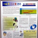 홍문외과의원 이미지