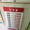초여름에 먹는 찐빵도 맛있는데요!!, 제주 서귀포 올레시장 근처 [제주인화찐빵]