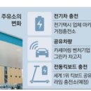관광주유소 이미지