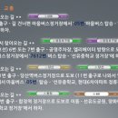 신촌 ,합정, 홍대랑 가까운 영등포구 양평동 연습실 (개인연습실/합창실/합주실/오페라연습실/오케스트라연습실/앙상블실/소규모연주홀/각종세미나) 이미지