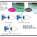 천리안안경원 이미지