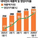 호재
