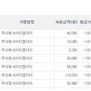 주식회사 아이엠아이 이미지