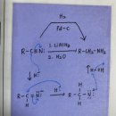 nitrile 환원 이미지