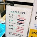 럭키코인노래연습장 이미지