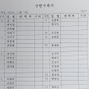 제82차 정기산행및 제3기 회장 이,취임식 이미지