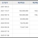 럭키무지개타운 이미지