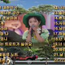 김유하 노래모음 22곡 이미지