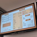 광주신창동우체국 네이버블로그