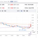 우듬지농장 이미지