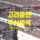 참된부자의 고려아연 주식 분석 1편: 사업보고서 사업의 내용 분석 편 #은값상승수혜주 #은보기를금같이...