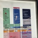 발렌타인 | 나고야역 JR게이트타워 빅카메라 구경 위스키 발렌타인 가격 구입 후기