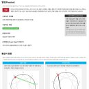 적성입구 이미지