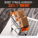 "약은 쇼핑이 아닙니다" : 무너진 가격 기준과 창고형 대형약국이 초래할 경제적·기술적·보건학적 위기!!