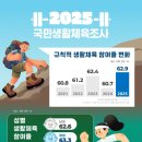 (주)국민 이미지