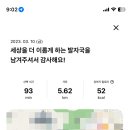 큰댕이네 이미지