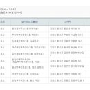 우천면 종합문화복지체육센터 이미지