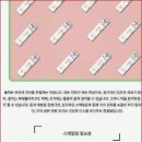 365드림치과병원 | 치아살리기드림365치과의원 첫 방문 후기, 이렇게 편안할 줄 몰랐어요