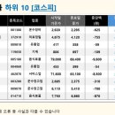 태성아이앤씨 이미지