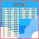(버스)태평아파트 이미지