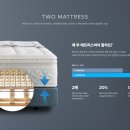 에이스침대오산
