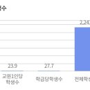 더피아노스토리 이미지