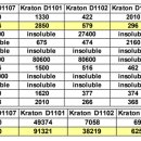 (주)화인솔루션 이미지