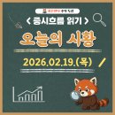 (주)유니바이오테크 | 국내 시황 흐름 읽기(증권,바이오,반도체,태양광)_2026.02.19.(목)