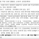 교감이 경징계 중 견책을 받으면 3년간 교장 승진 임용이 제한 되는게 맞나요? 이미지