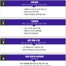 디에스이 이미지