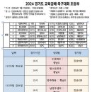 향남유나이티드