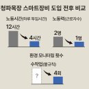 청파목장 이미지