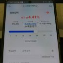충절로 티스토리