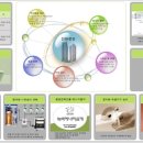 수원아너스빌위즈 이미지