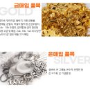 한국감정금거래소광명