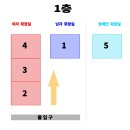 서울장충유치원