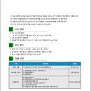 서울여자중학교 이미지