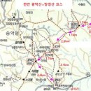 오자경 묘 | 천안 광덕산(廣德山 699.3), 망경산(望京山 600.8), 설화산(雪華山 447.5)