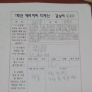 디자인감 이미지