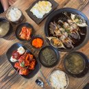 해변의집 | 창원맛집 추천 해변의꽃게 창원점_가족외식으로 좋은 무한리필 게장집