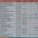 성산약국 이미지