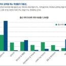 한민국제화학(주) 이미지