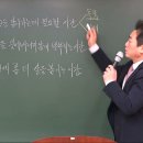 성기호 교수의 2025년도 경정승진시험 대비 형사소송법 OT강의 이미지