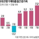 매경이 전하는 세상의 지식 (매-세-지, 8월 2일) 이미지