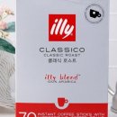 브랜드일리 네이버블로그