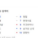 아이유헤어 이미지