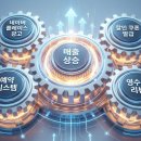 링크플레이스