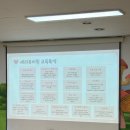 영재유치원 | 새라유치원 2026년 입학설명회 후기