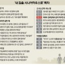 대화아파트경로당 이미지