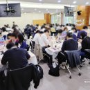 인재개발원(20) | 챙김 직무스트레스 해소 문화예술체험 저연차공무원 비전팝아트초상화 그리기 서울시인재개발원 강의 후기